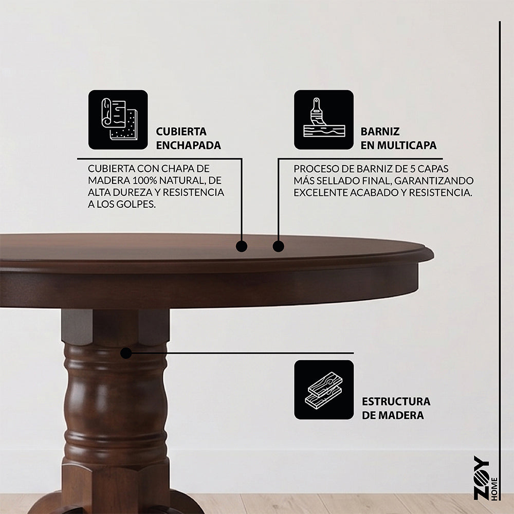 Juego de Comedor Phuket 1+4