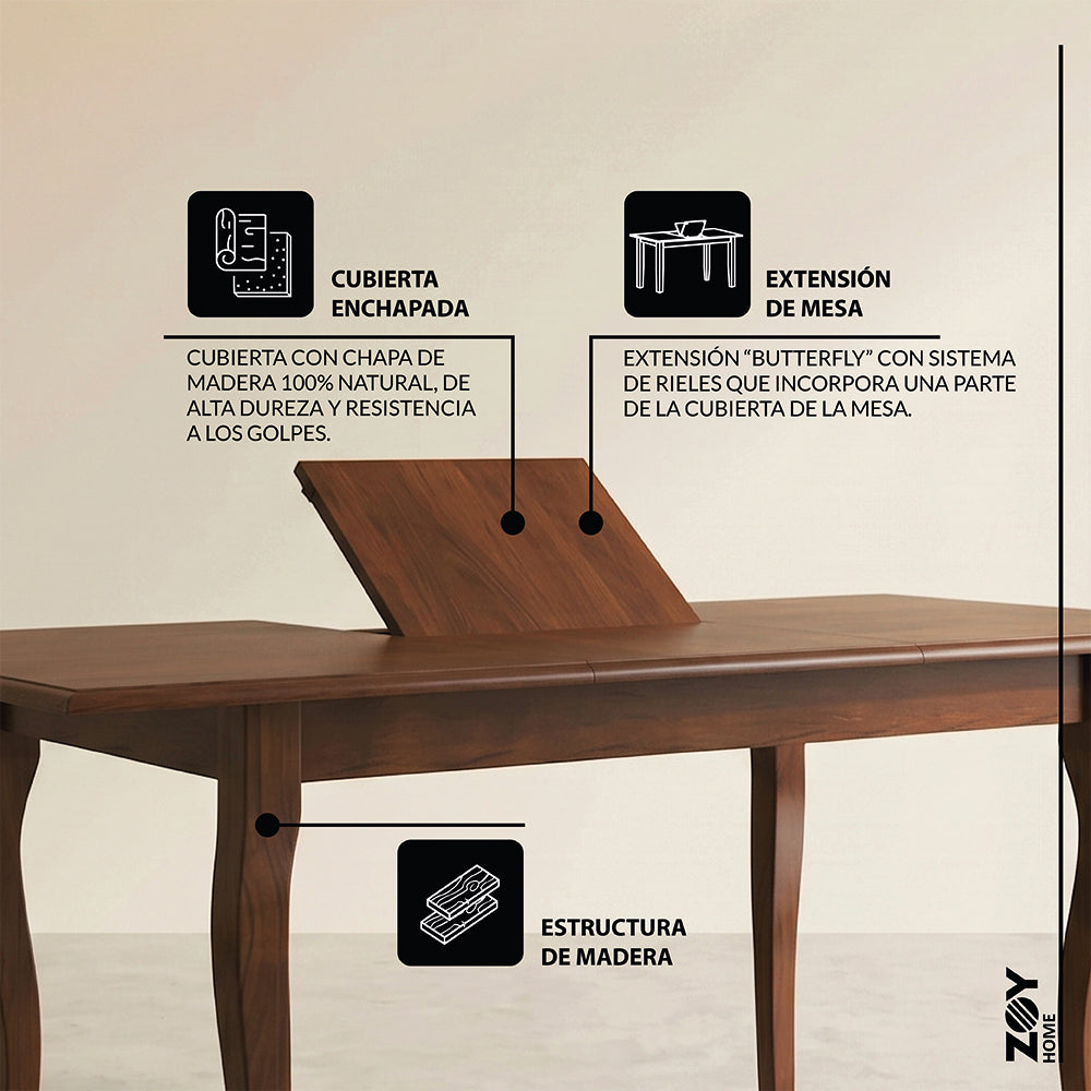 Juego de Comedor Santorini con extensión 4 Sillas