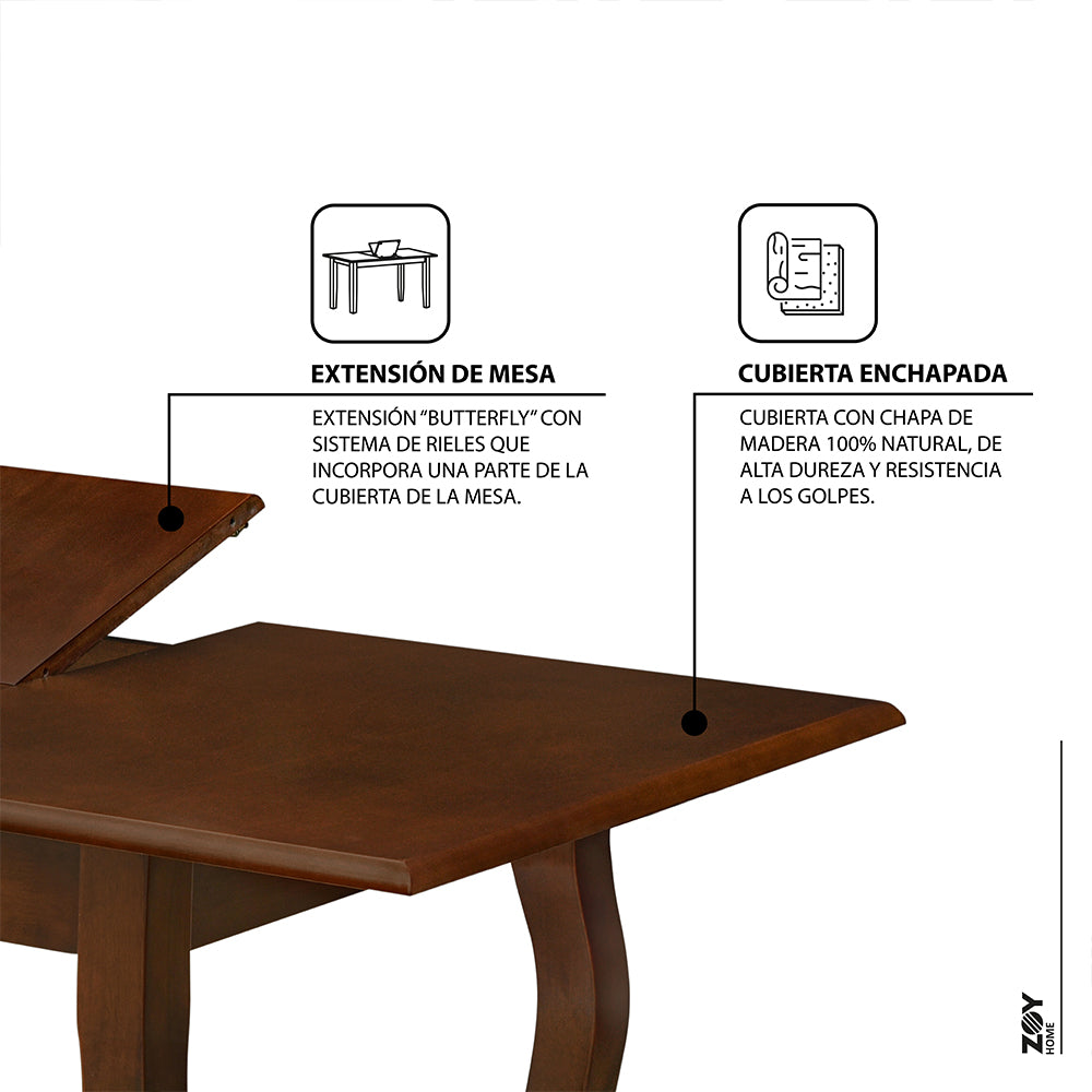 Juego de Comedor Santorini con extensión 4 Sillas