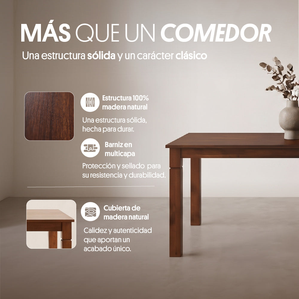 Juego de Comedor 4 Sillas 2 Sitiales Madera (160x90x76cm) Ecocuero Café. Capri 6 puestos