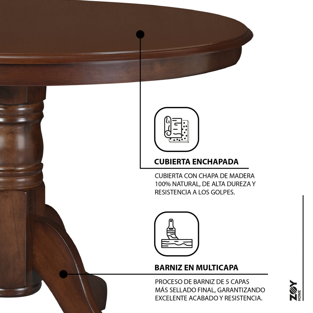 Juego de Comedor Phuket 1+4