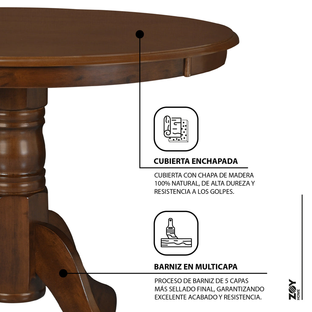 Juego de Comedor Rodas 1+4